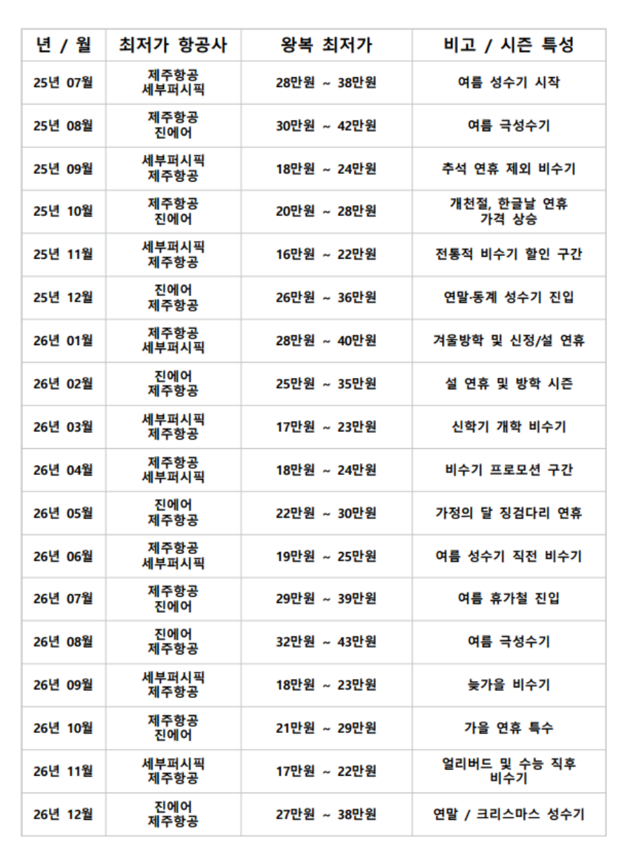 인천 세부 황투어.png