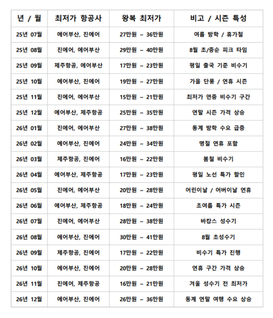 부산 세부 황투어.png